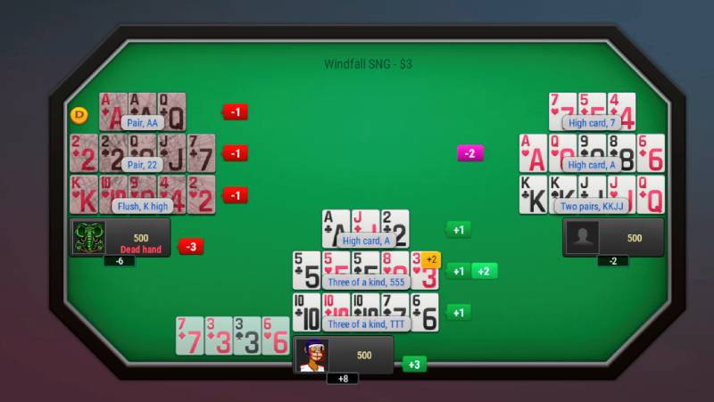 Sau khi hoàn tất việc sắp xếp, các chi sẽ được so sánh dựa trên quy tắc: Cách so bài và tính điểm