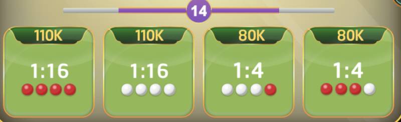 Chiến thuật Chơi Xóc Đĩa Mini Hiệu Quả Từ Những Cao Thủ Kinh Nghiệm 4 Đặt Cược Vào Cửa Đặc Biệt