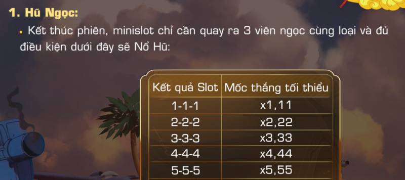 Tùy thuộc vào kết quả, người chơi có thể nhận được hệ số nhân thưởng từ x1.11 đến x5.55. Đây là một tính năng giúp bạn tăng thêm phần thưởng ngay cả khi không thắng trong lượt chính. Hu Ngoc