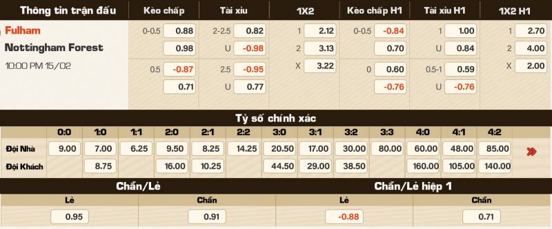 Hãy luôn theo dõi sự biến động và so sánh tỷ lệ giữa các trận đấu để đưa ra dự đoán chính xác nhất. Đừng vội vàng lao vào những tỷ lệ cao mà không cân nhắc kỹ. Phân Tích Tỷ Lệ Cược Sâu Sắc