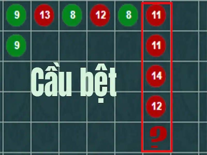 Chìa Khóa Thành Công Trong Baccarat: Cách Nắm Bắt Quy Tắc Để Giành Chiến Thắng 3 {7}