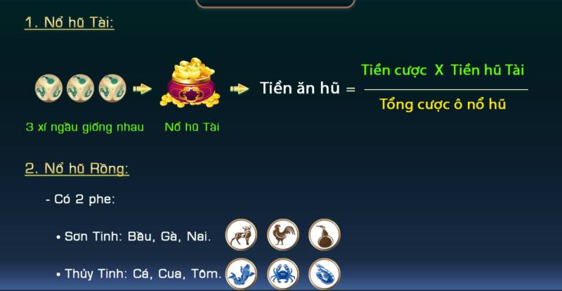 Chiến Lược Chơi Bầu Cua Online Tuyệt Vời, Làm Chủ Trò Chơi 4 Tận Dụng Lợi Thế Từ Nổ Hũ Tài Và Rồng