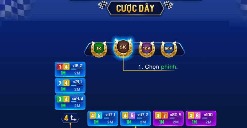 Kinh Nghiệm Chơi Đua Ngựa 3D: Bí Quyết Để Giành Chiến Thắng 6 Tận dụng cơ hội từ cược dây