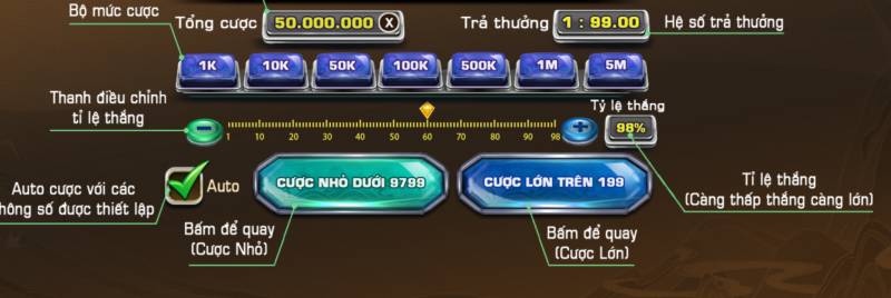 Chiến Lược Chơi Lớn Nhỏ: Bí Quyết Tận Hưởng Và Đạt Thắng Lợi 4 Tính Năng Nổi Bật Của Trò Chơi Lớn Nhỏ
