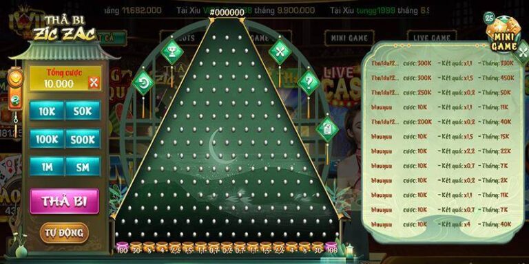 Zic Zac Là Gì? Khám Phá Thế Giới Chơi Đang Gây Sốt Tại iWin 6 {5}